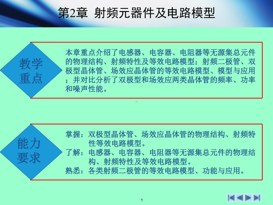 第2章-射频元器件及电路模型课件.ppt_第1页