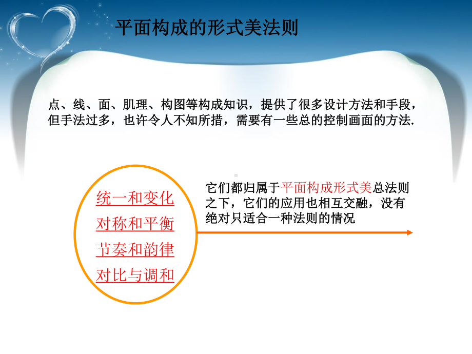 平面构成的形式美法则课件.pptx_第1页