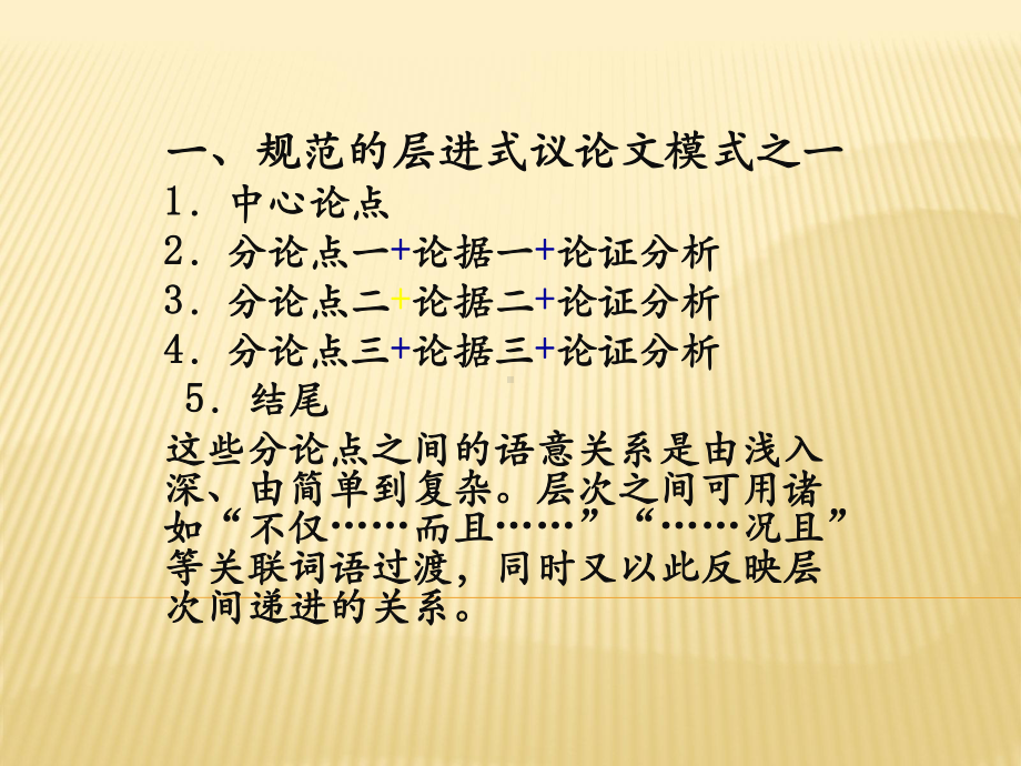 层进式议论文的结构模式课件.pptx_第1页