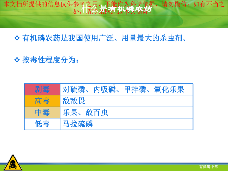 有机磷农药中毒终极讲解培训课件.ppt_第3页