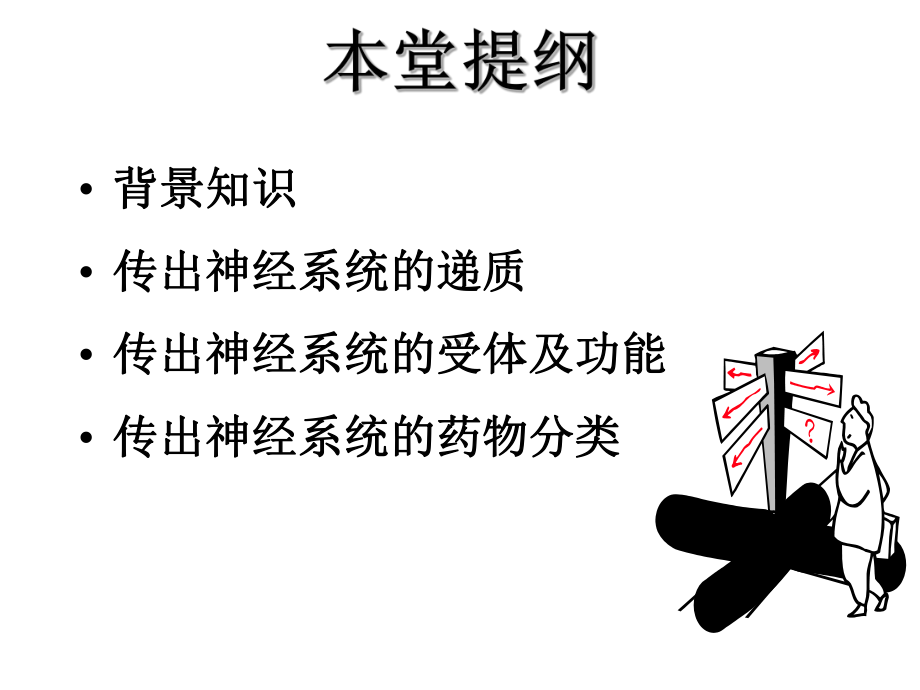 第六章传出神经系统概述课件.ppt_第3页