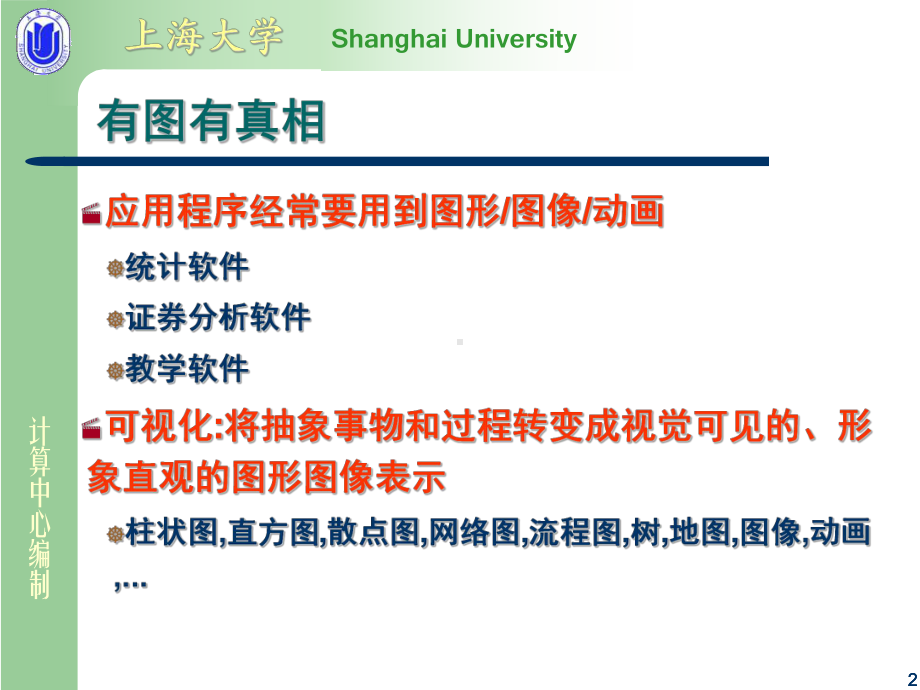 第章图形编程-上海大学课件.ppt_第2页