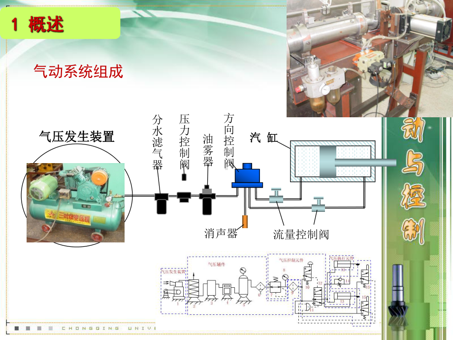 气压传动课件讲义02.ppt_第2页