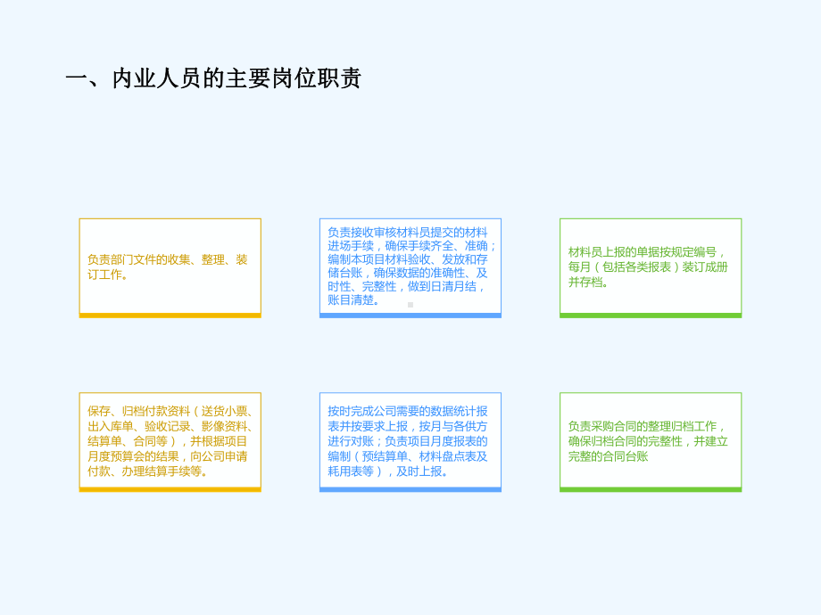 物资内业管理培训课件.ppt_第2页