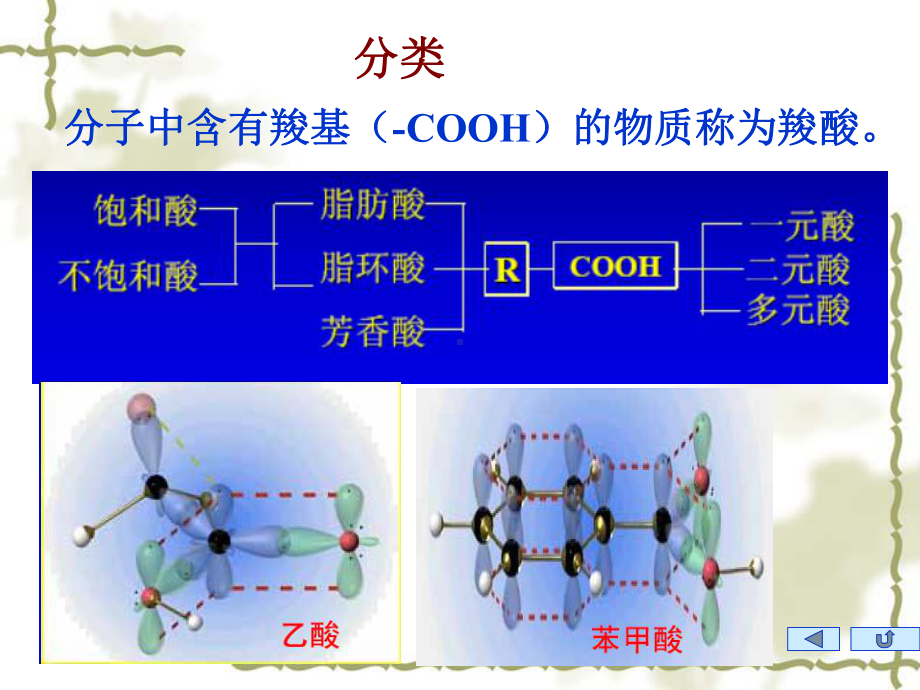 第十三章羧酸课件.ppt_第3页