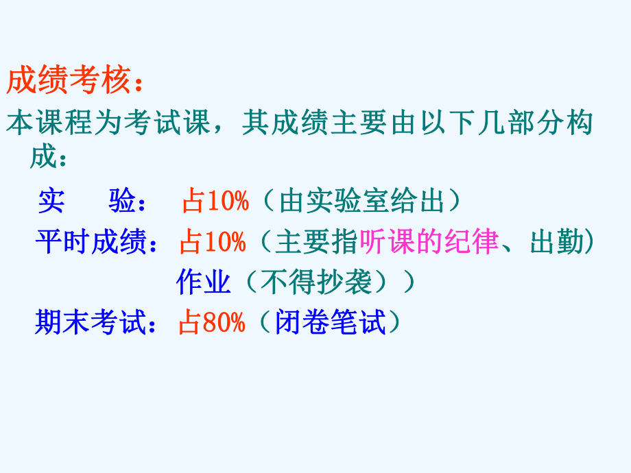 电力电子技术绪论(000004)课件.ppt_第3页