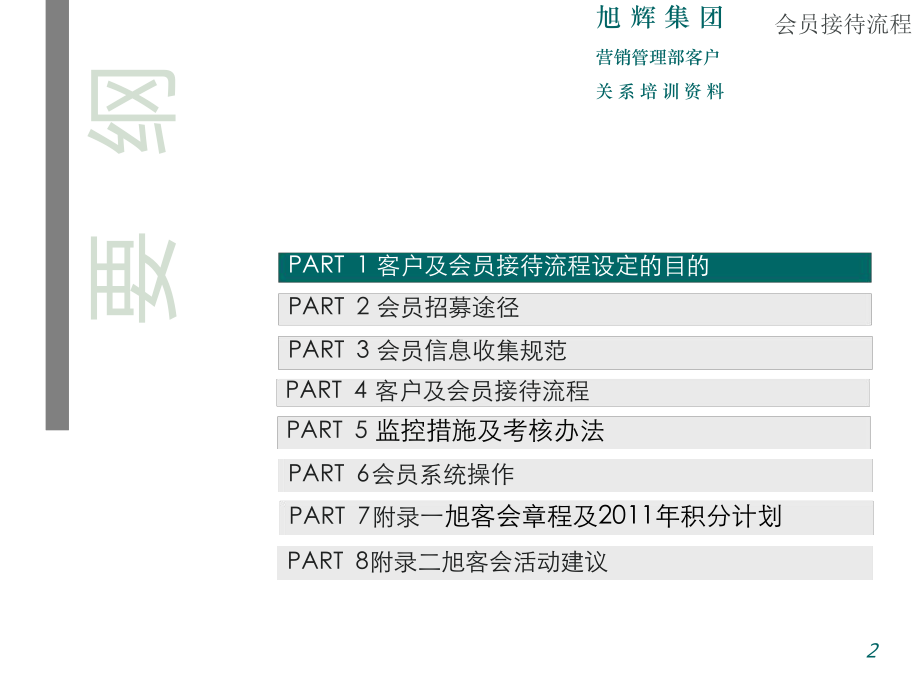 旭辉客户及会员接待流程及考核课件.ppt_第2页