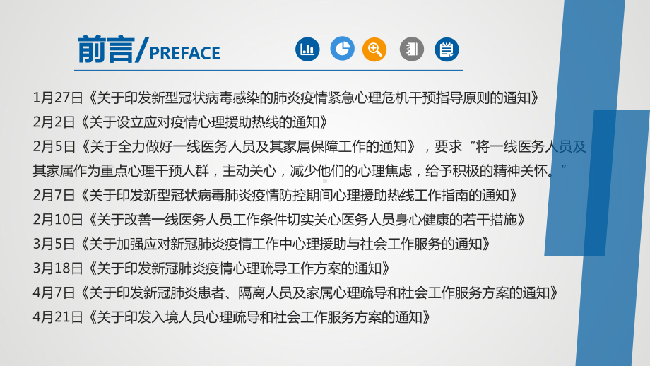 新冠肺炎疫情心理疏导工作方案和心理危机干预措施课件.pptx_第2页