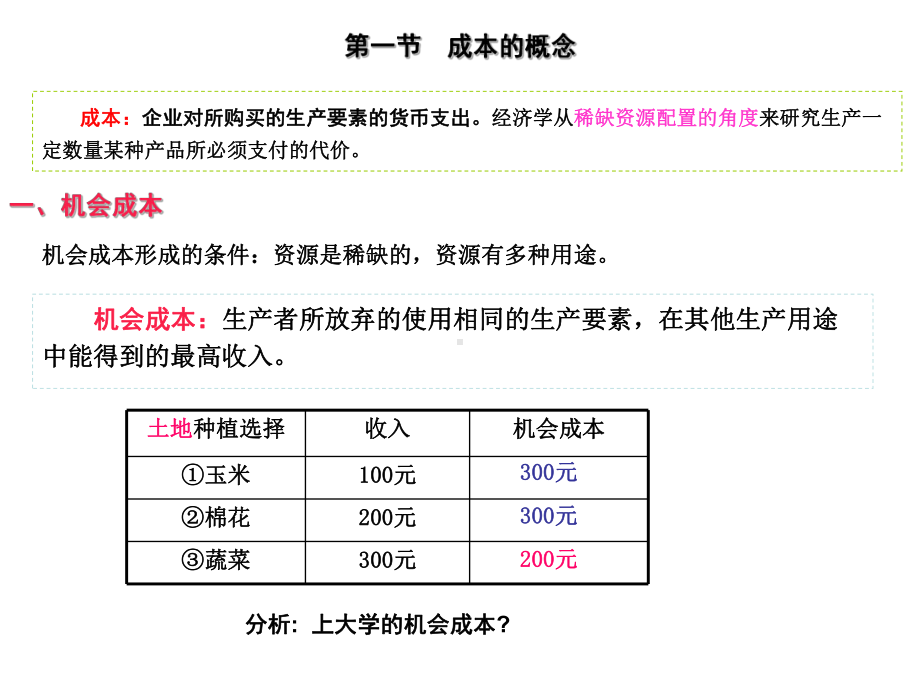 微观经济学：成本论课件.ppt_第2页