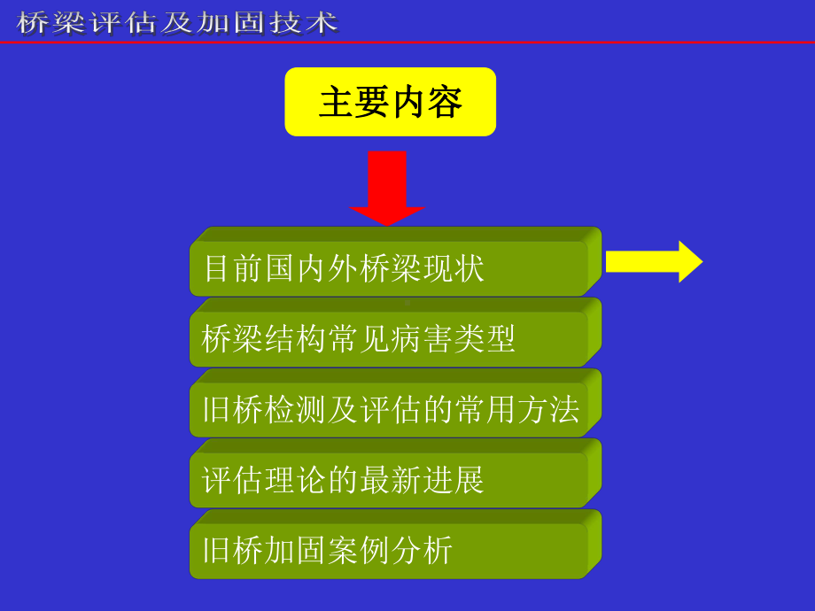 桥梁评估与加固技术课件.ppt_第2页