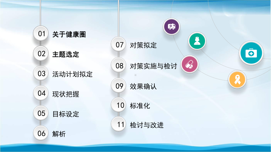 提高出入量护理表单记录的准确率品管圈汇报书模板课件.pptx_第2页