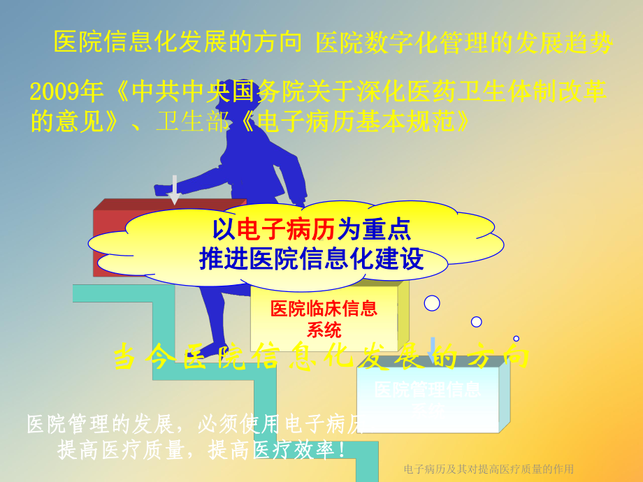 电子病历及其对提高医疗质量的作用课件.ppt_第3页