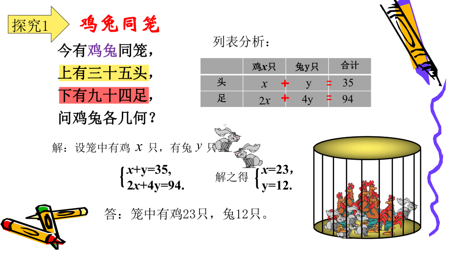 数学诗词中的二元一次方程组课件.ppt_第3页