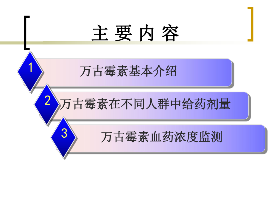 万古霉素给药方案简介课件.ppt_第2页