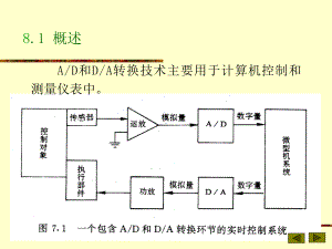 第八章-数模和模数转换课件.ppt