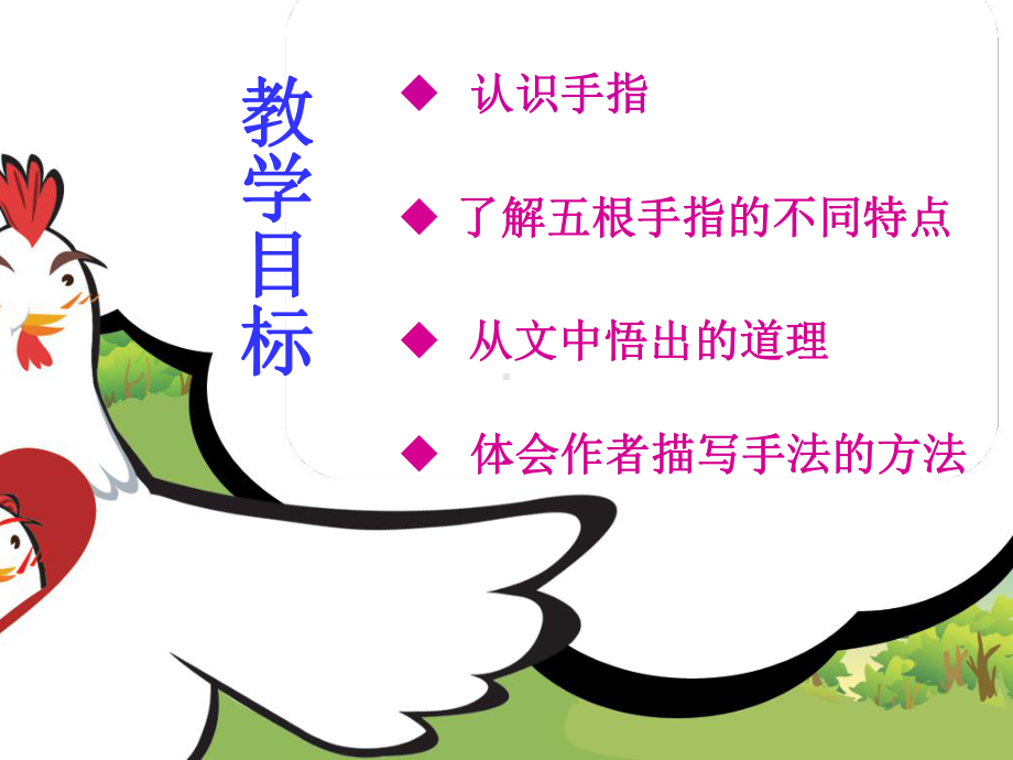 手指-课堂教学课件.ppt_第2页