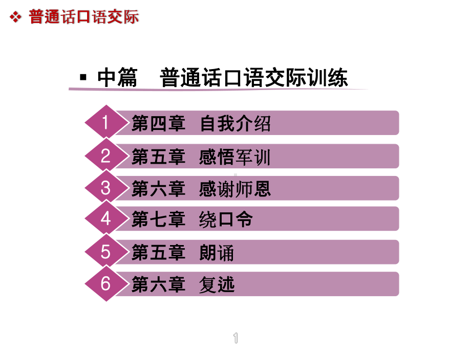 普通话口语交际中篇-普通话口语交际训练课件.pptx_第1页