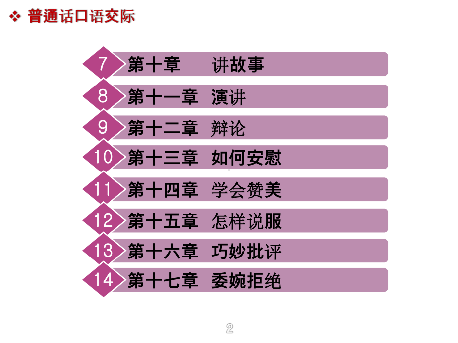 普通话口语交际中篇-普通话口语交际训练课件.pptx_第2页