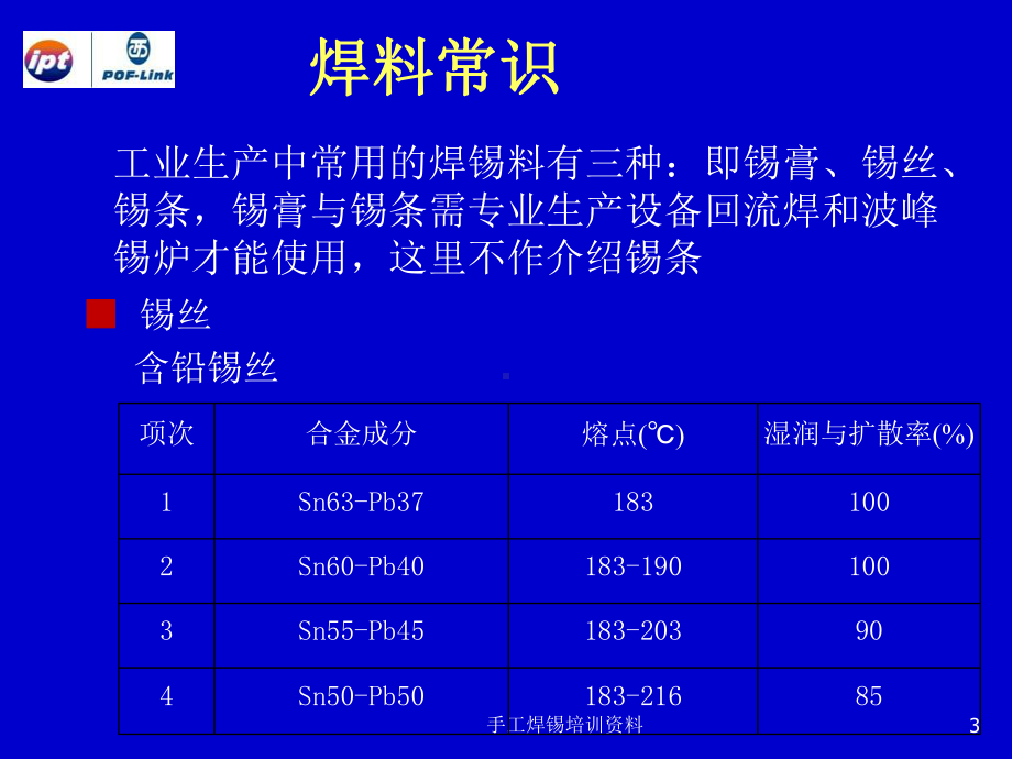 手工焊锡培训资料课件.ppt_第3页