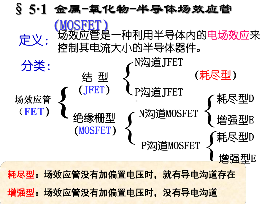 模电第五章场效应管课件.ppt_第1页