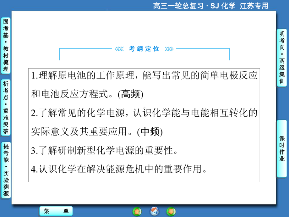 教材梳理析考点·重难突破明考向·两级集训提考能·溯源课件.ppt_第2页