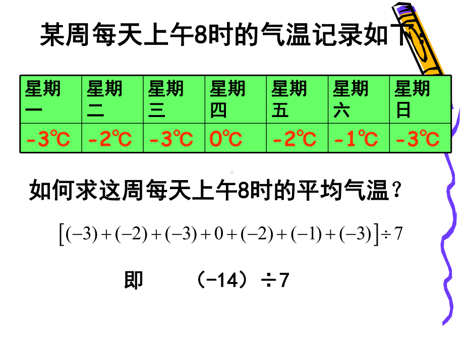 有理数的除法公开课课件.ppt_第2页