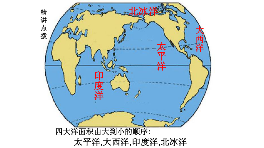 江西省寻乌县中考地理七大洲与四大洋复习课件.ppt_第3页