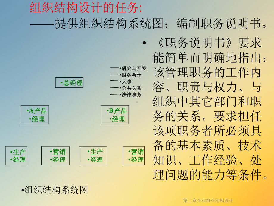 第二章企业组织结构设计课件.ppt_第3页