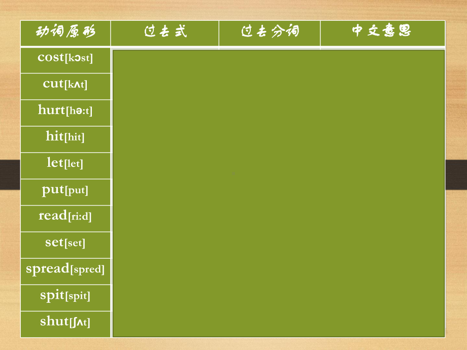 考前不规则动词测试课件.pptx_第2页