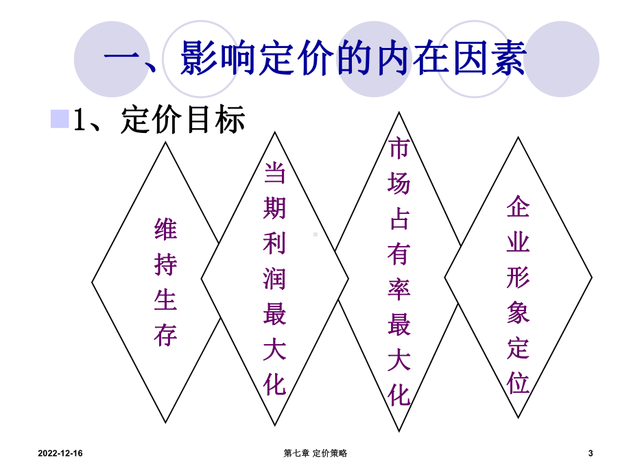 第七章定价策略教材课件.ppt_第3页