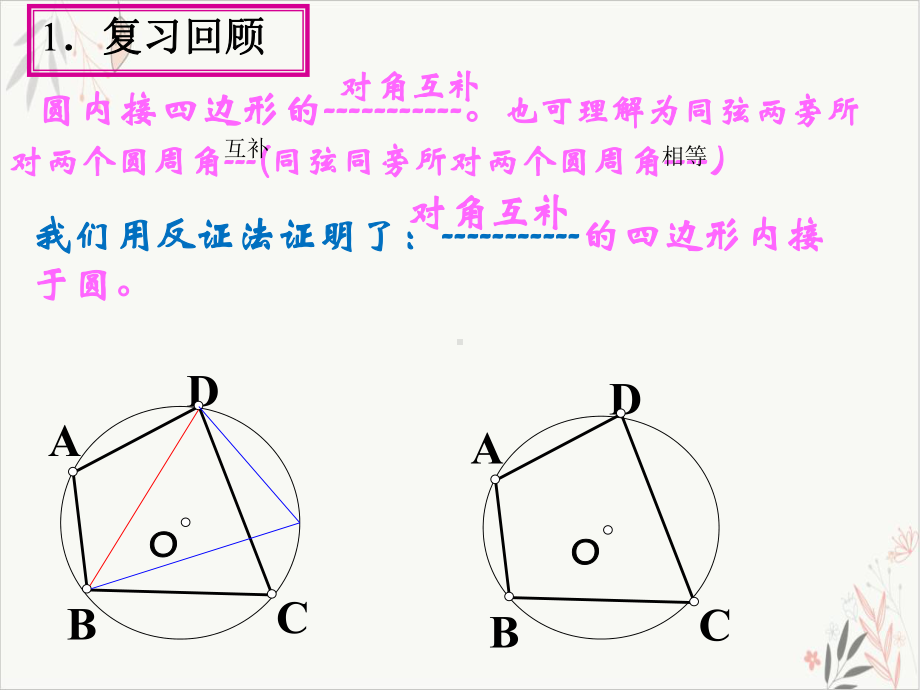 再探四点共圆-课件.ppt_第2页