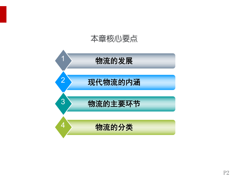 物流的发展、主要环节与分类课件.ppt_第2页