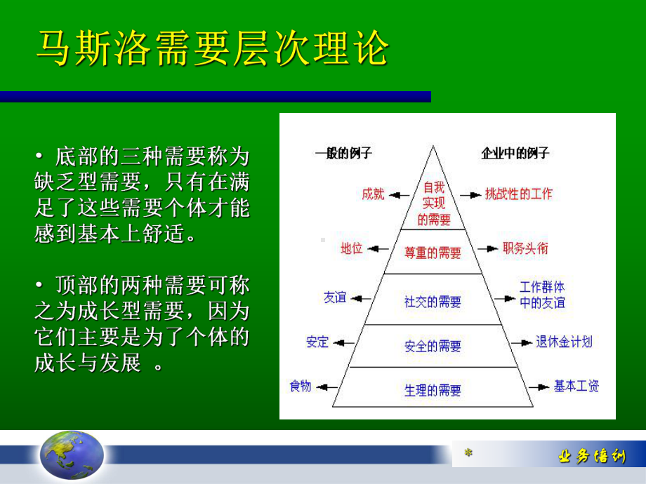 人类行为模式分析课件.ppt_第2页