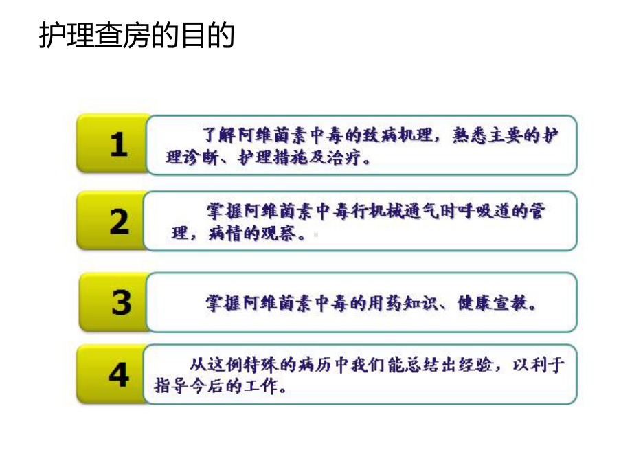 护理程序在查房、护理记录中应用关键环节课件.ppt_第3页