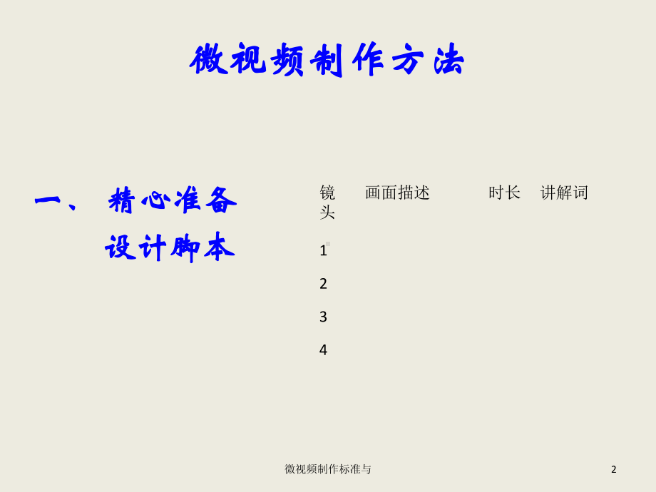 微视频制作标准与课件.ppt_第2页