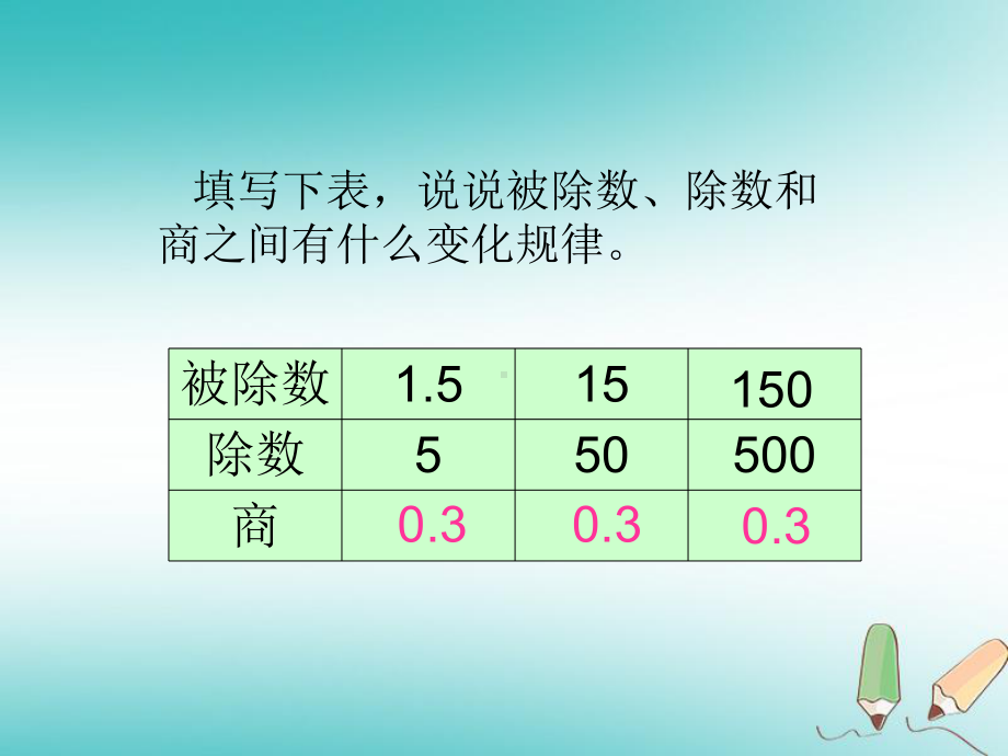 最新精选-人教版五年级数学上册《一个数除以小数》课件.ppt_第2页