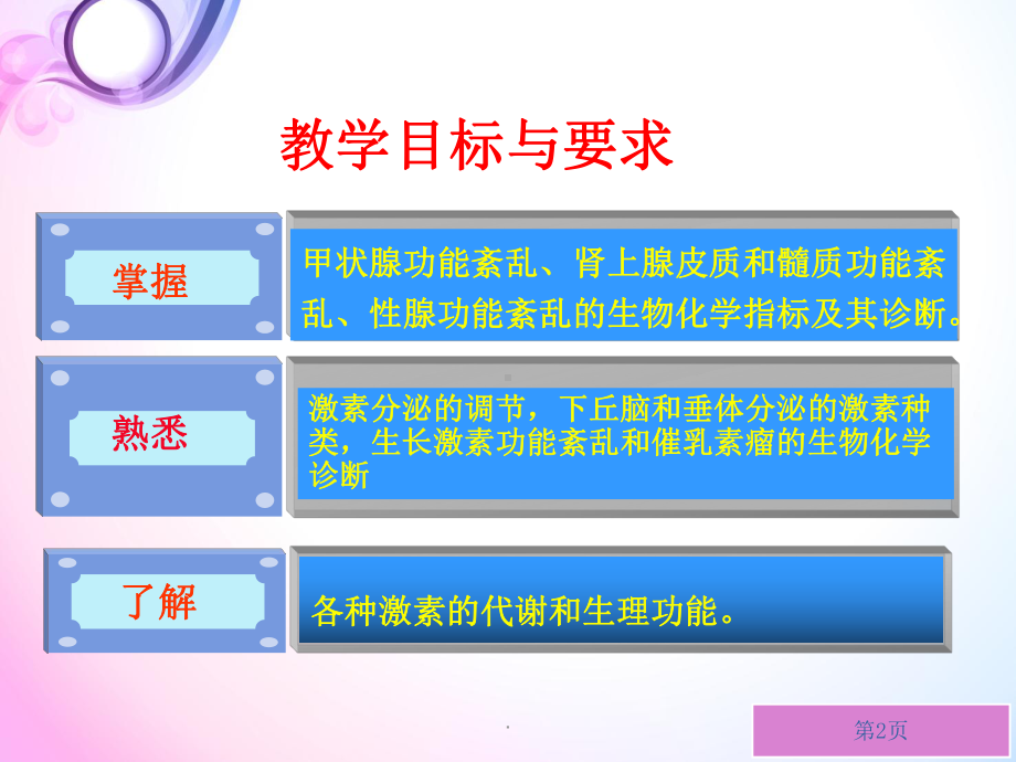 医学课件-内分泌疾病的生物化学检验教学课件.ppt_第2页