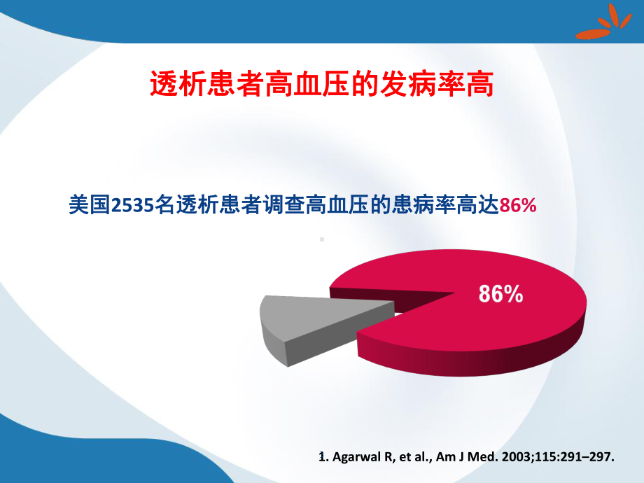 医学课件-血液透析患者高血压处理教学课件.ppt_第3页