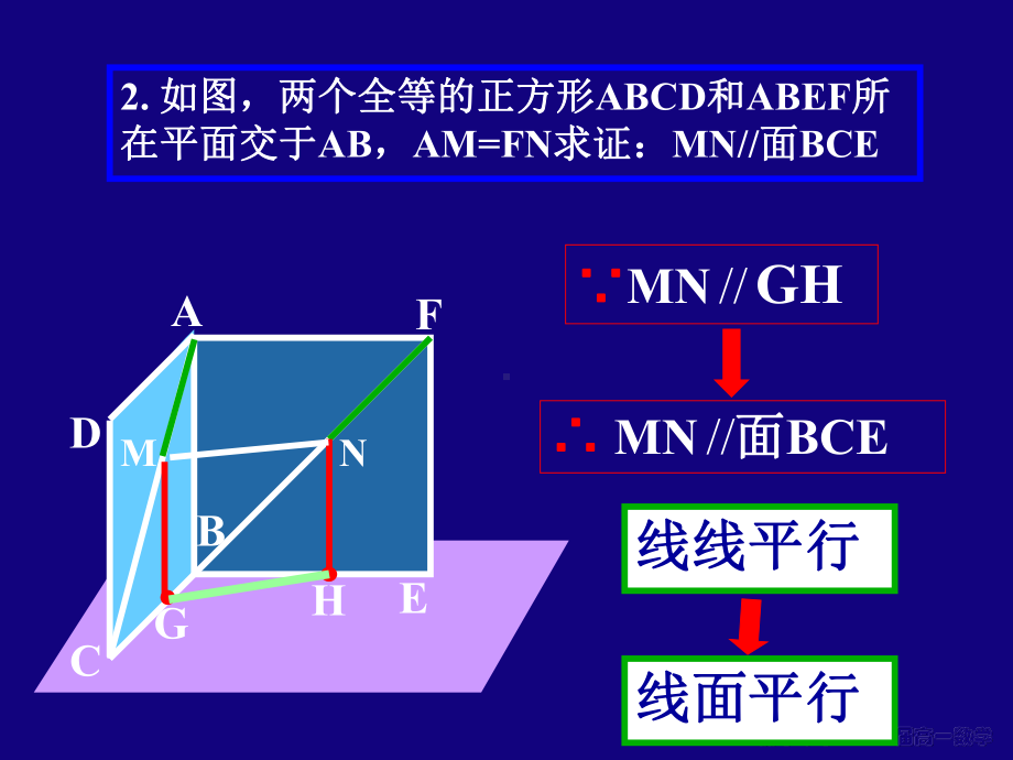 平面与平面平行的判定与性质课件.ppt_第2页
