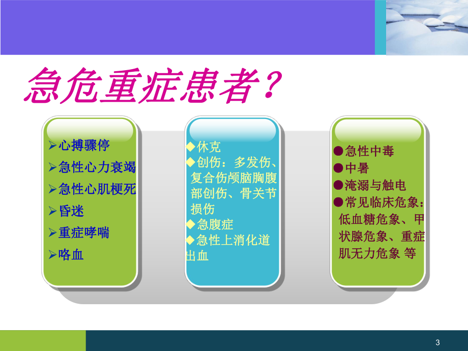 急危重症患者院内转运的安全管理课件讲义02.ppt_第3页