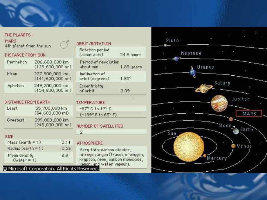 火星探测的主要科学问题-课件.ppt_第3页