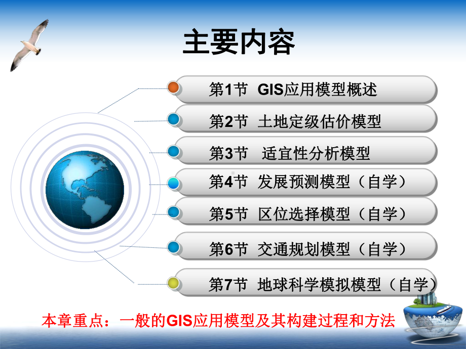 最新(GIS)第六章-地理信息系统的应用模型课件.ppt_第2页