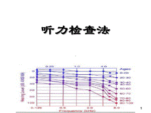 听力检查法优质课件.ppt