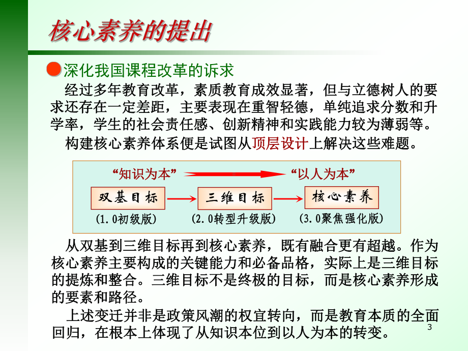 核心素养与高中物理教学文件课件.ppt_第3页