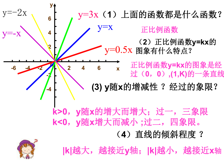 一次函数的图像与性质课件.ppt_第3页