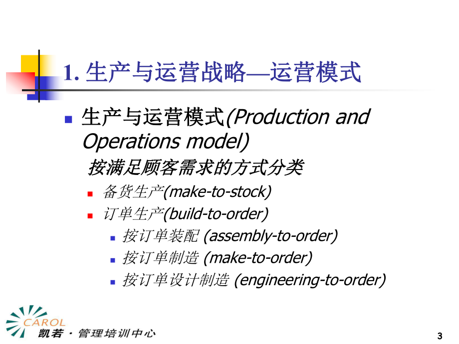 生产现场管理的经典理论课件.ppt_第3页