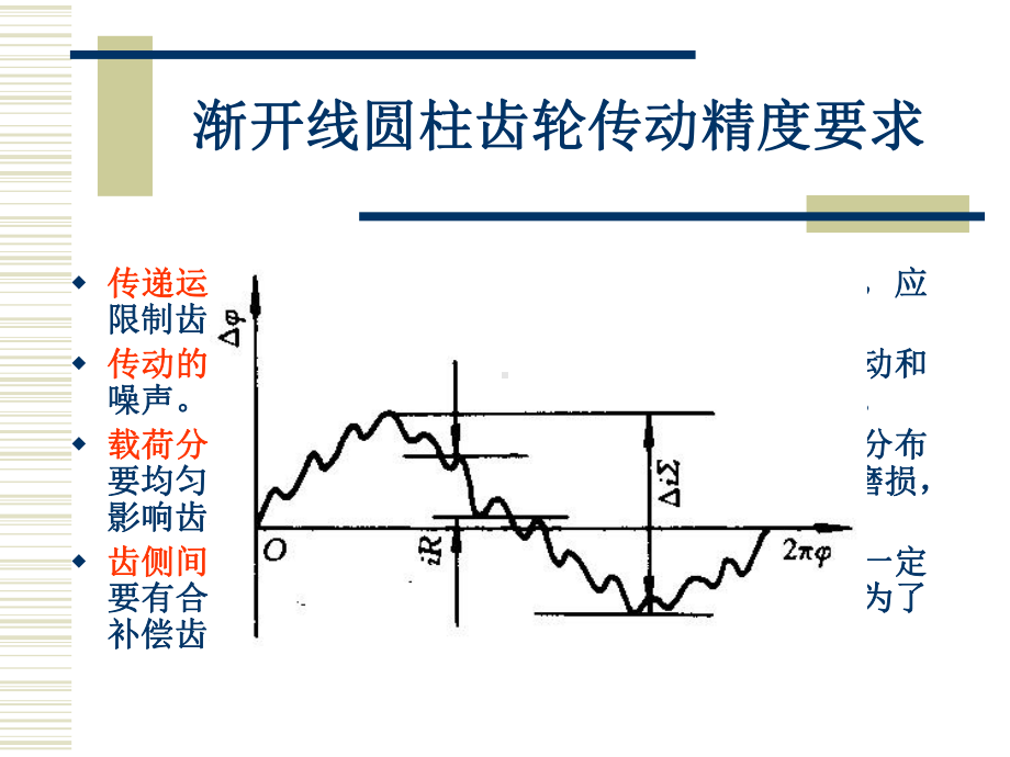 第11章齿轮结合的精度设计1讲义课件.ppt_第3页