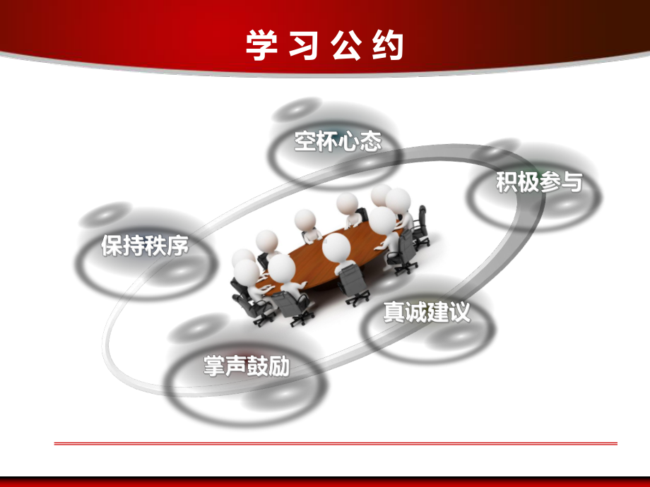 教练式员工辅导技巧培训课件.ppt_第2页