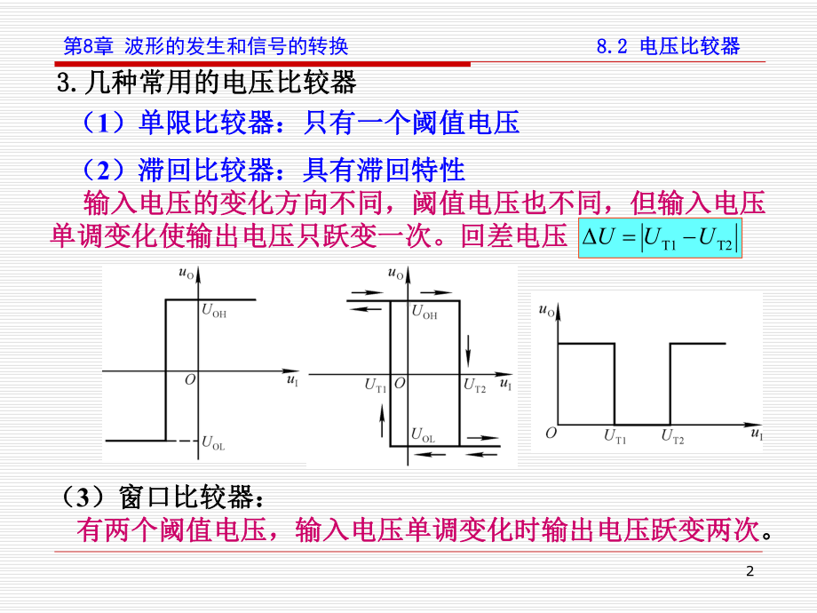 第25讲-电压比较器21课件.ppt_第2页