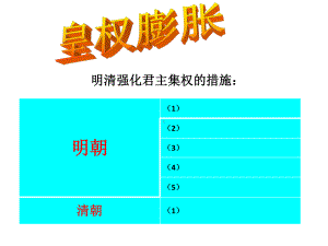 特务机构5设立廷杖课件.ppt